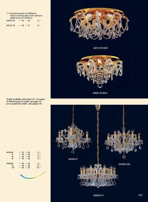faustig-2003-main-catalogue-110mb0168.jpg