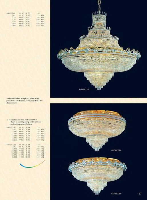 faustig-2003-main-catalogue-110mb0088.jpg