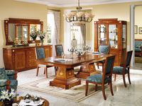 Dining rooms