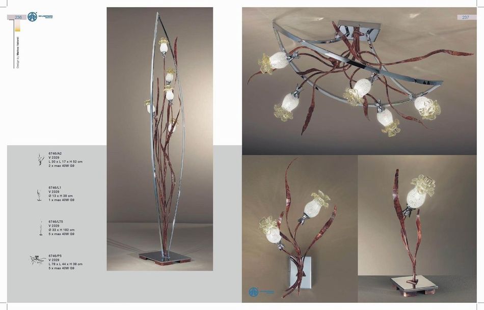 lampadaribianco0119.jpg