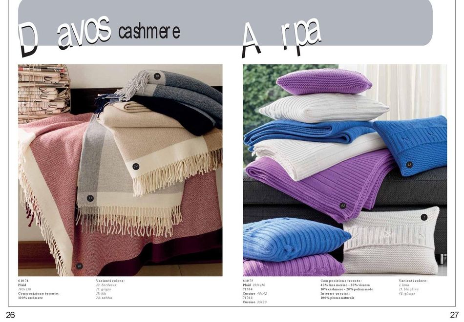 Cat.Hometrends HT 20120014.jpg